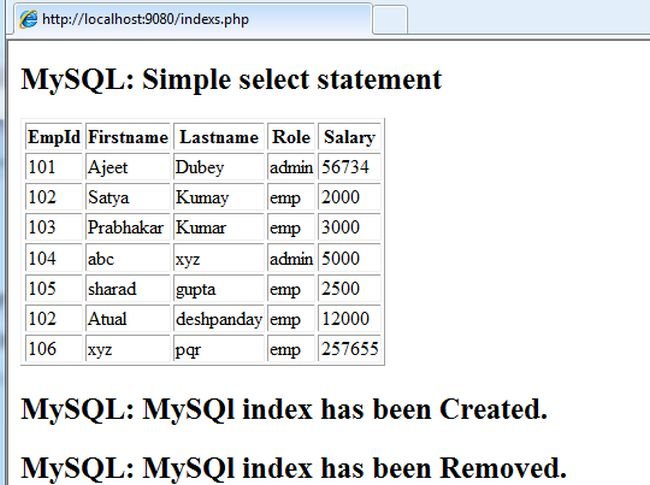 mysql-index-in-php.jpg