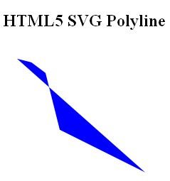 polyline.jpg