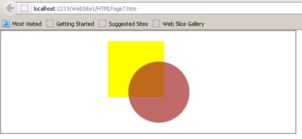 HTML5 Canvas Global Alpha pic2.jpg