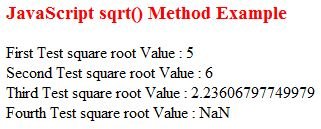 sqrt method.jpg
