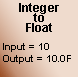 integer-float.gif