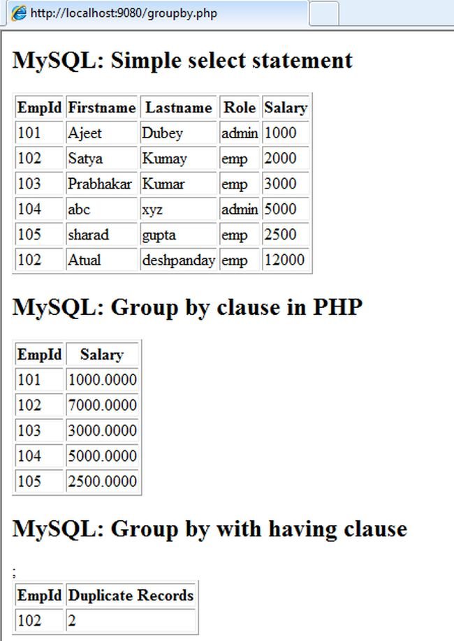 group-by-clause-in-php.jpg