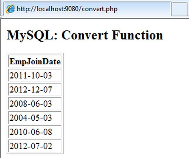mysql-convert-function-in-php.jpg