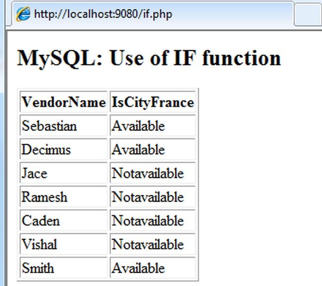 mysql-if-function-in-php.jpg
