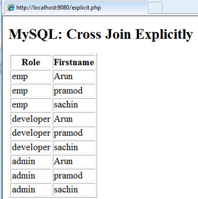 mysql-explicit-cross-join-in-php.jpg