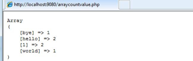 array-count-values-function-in-php.jpg