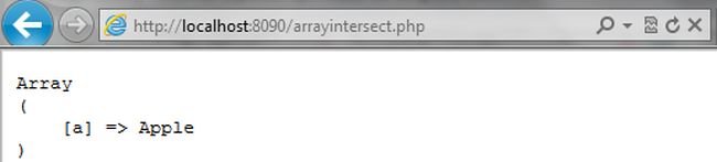 array-intersect-function-in-php.jpg