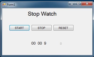 stopwatchstart.jpg